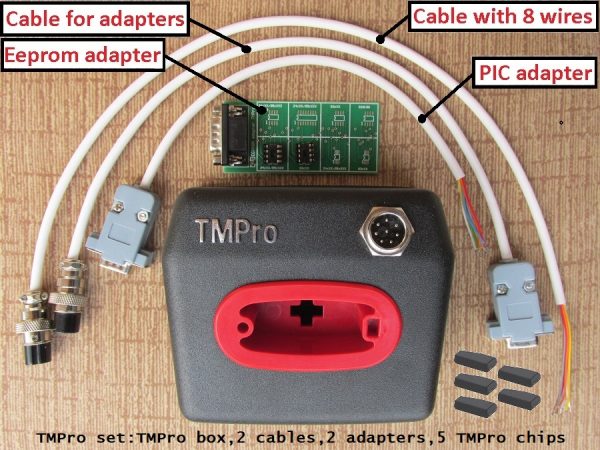 TMPro
